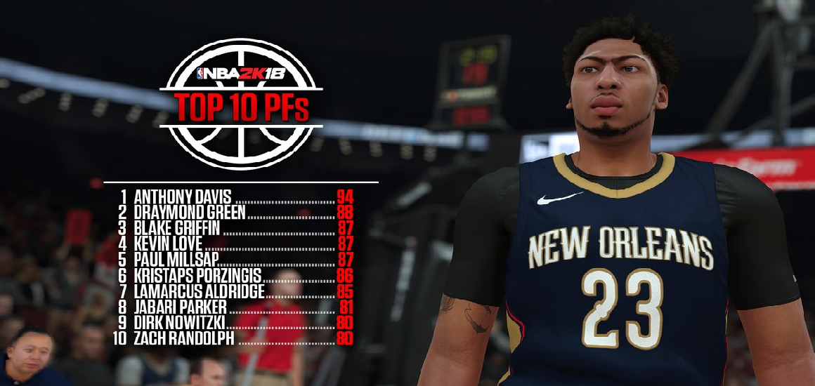 NBA 2K18 ailiers forts