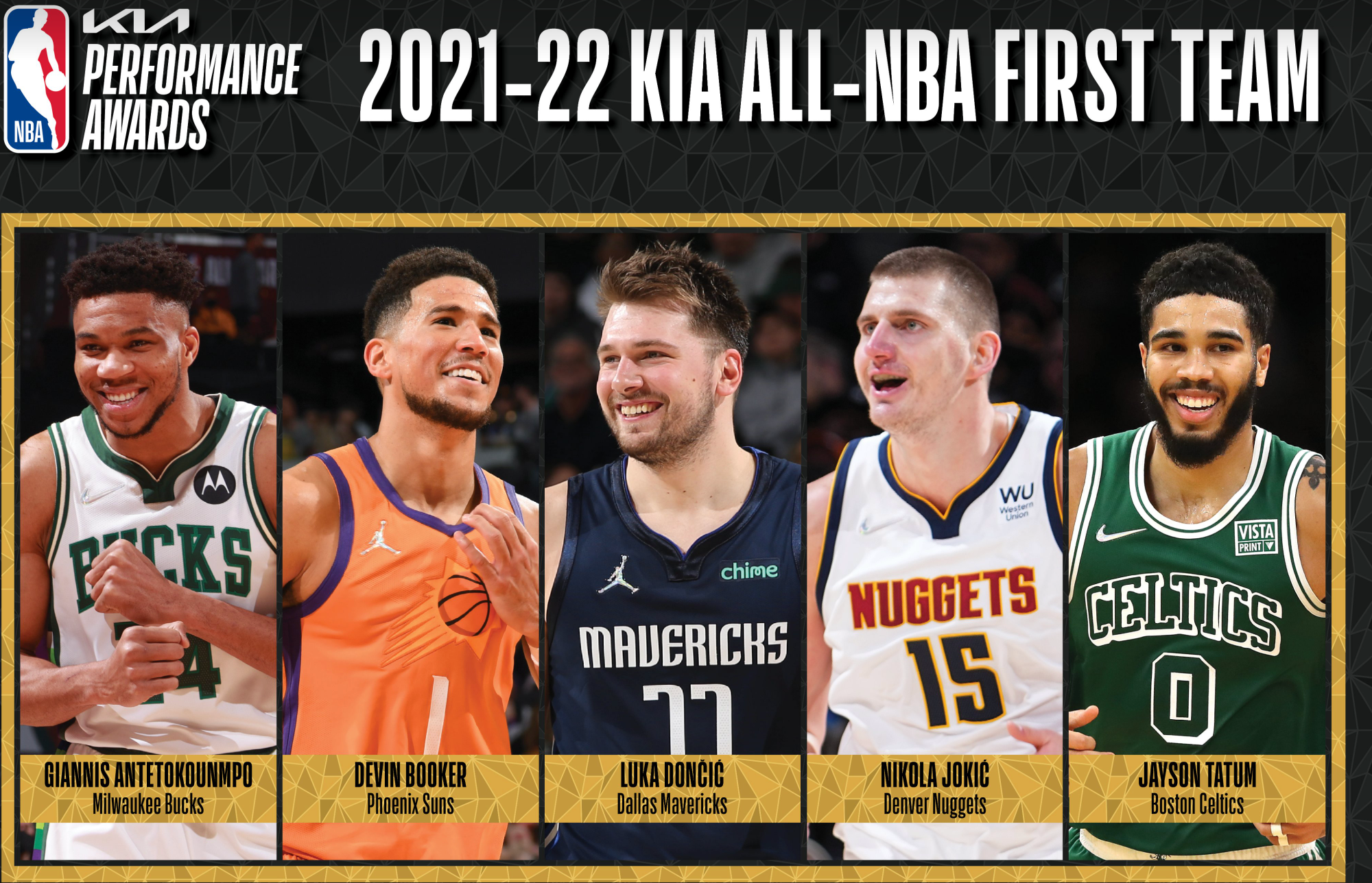 All-NBA Teams 25 mai 2022