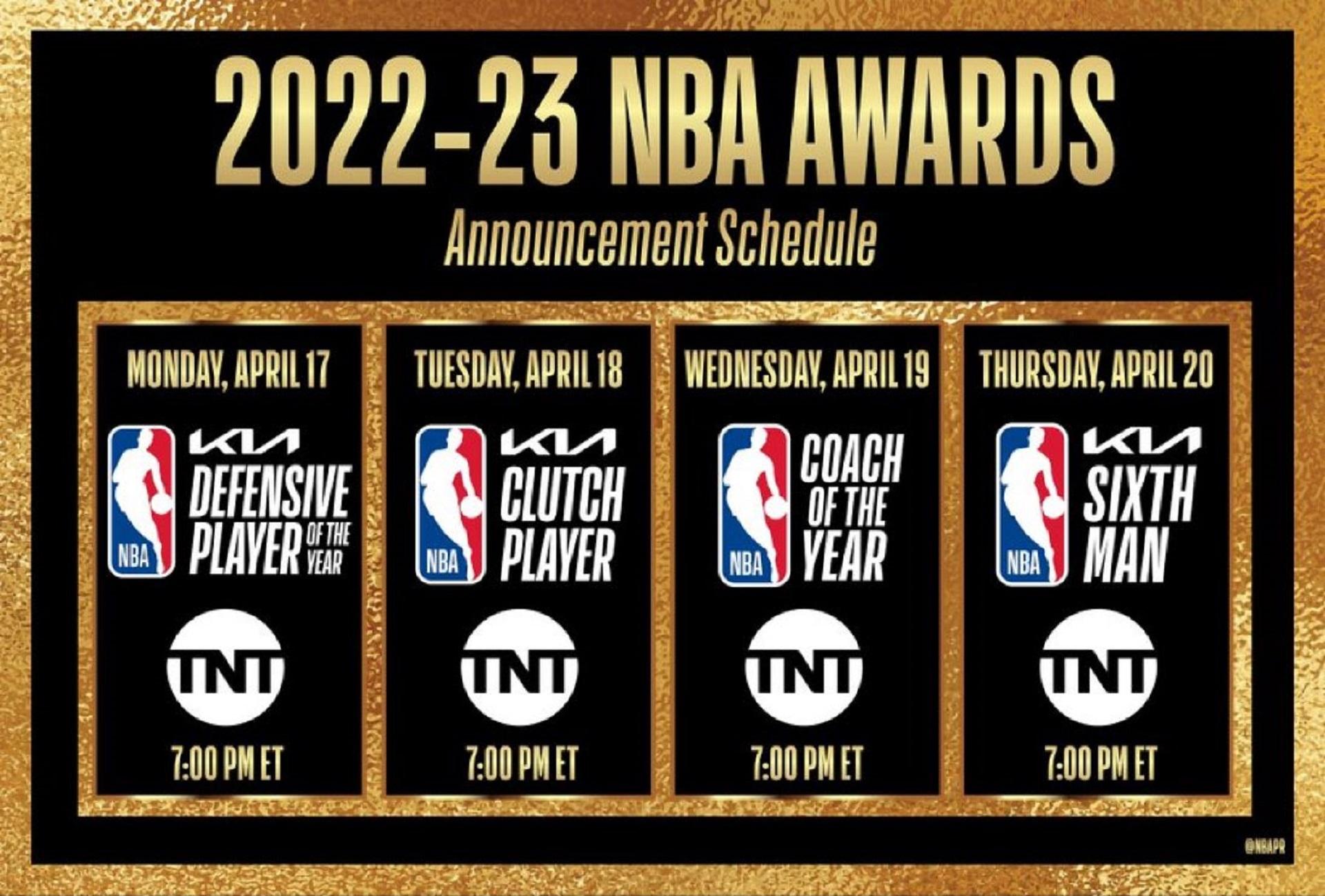 NBA trophées 17 avril 2023