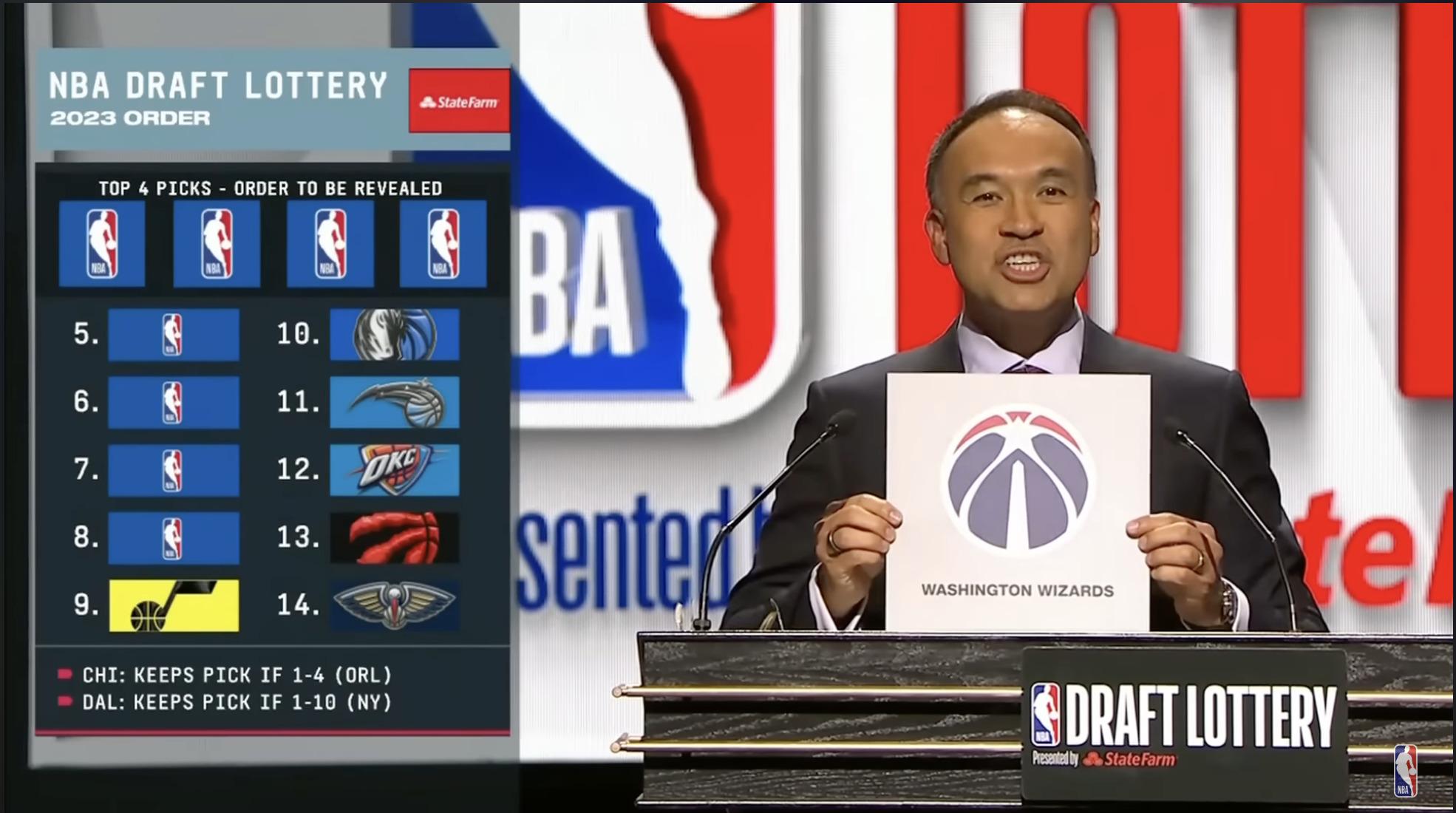 Wizards Lottery 2023. 09/06/23