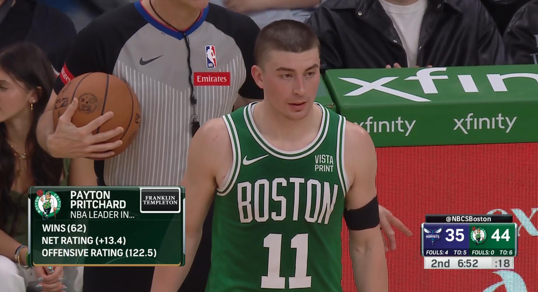 Payton Pritchard Boston Celtics 13 avril 2024