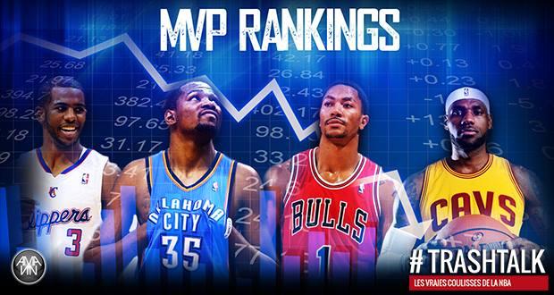MVP Ranking