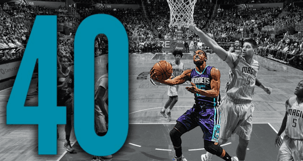 Kemba Walker