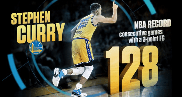 Stephen Curry