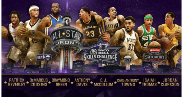 Skills Challenge
