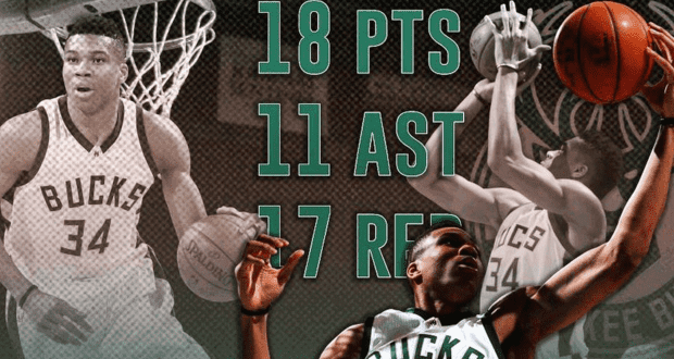 Giannis Antetokounmpo