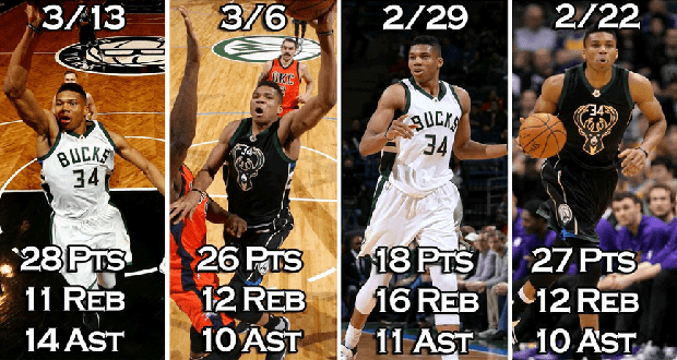Giannis Antetokounmpo