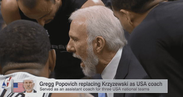 Gregg Popovich