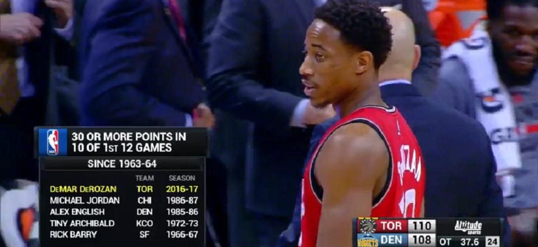 Raptors - Demar DeRozan