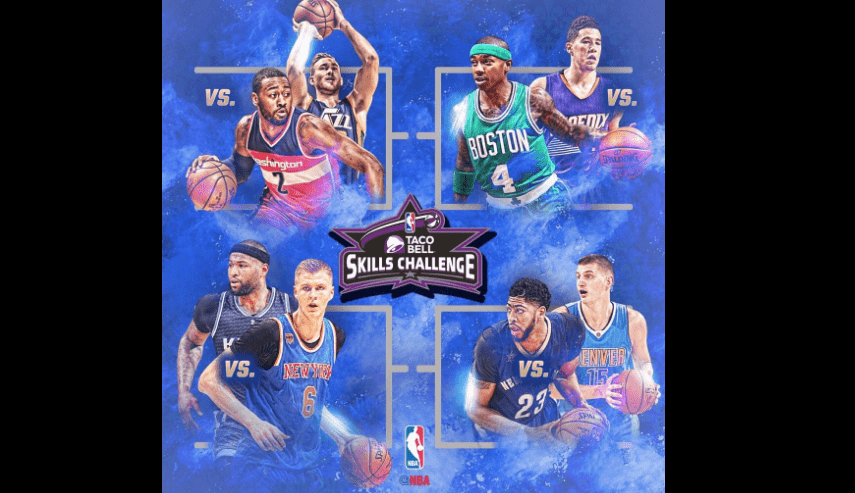 Skills Challenge