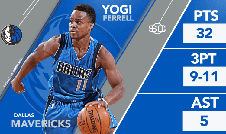 Yogi Ferrell