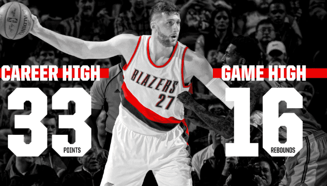 Jusuf Nurkic