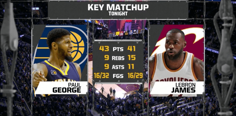 Paul George LeBron James