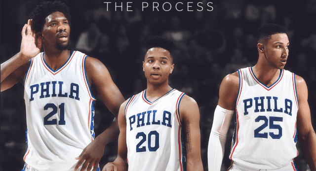 Markelle Fultz