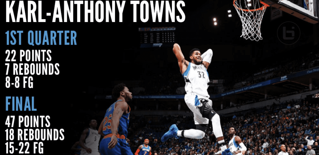 Karl-Anthony Towns
