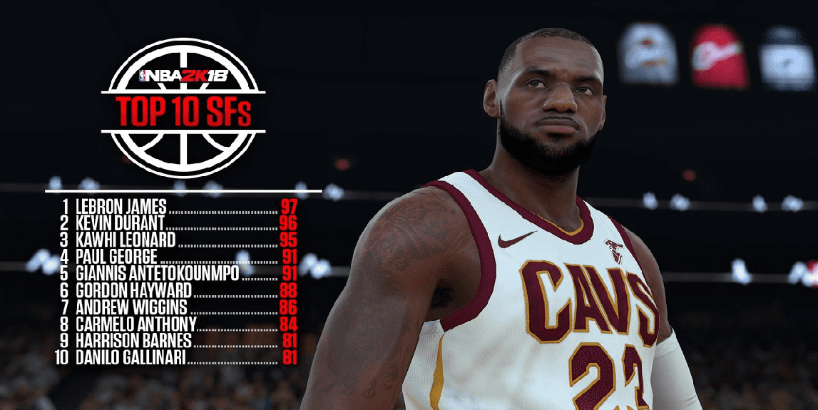 NBA 2K18