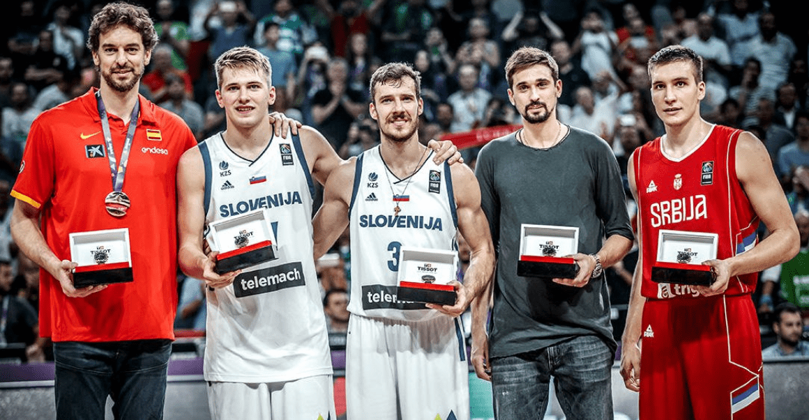 EuroBasket