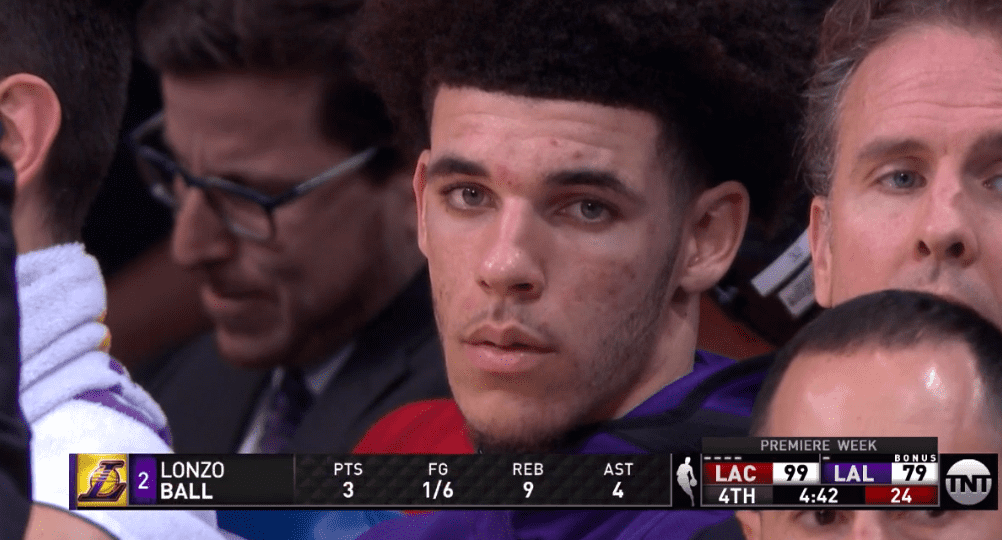 Lonzo Ball