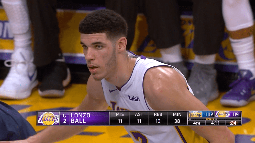 Lonzo Ball