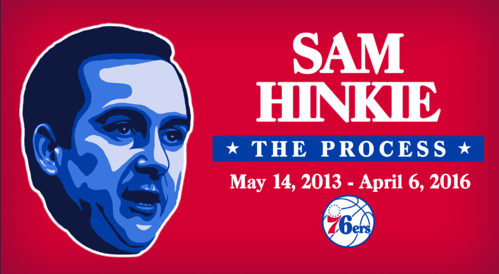 Hinkie sixers process