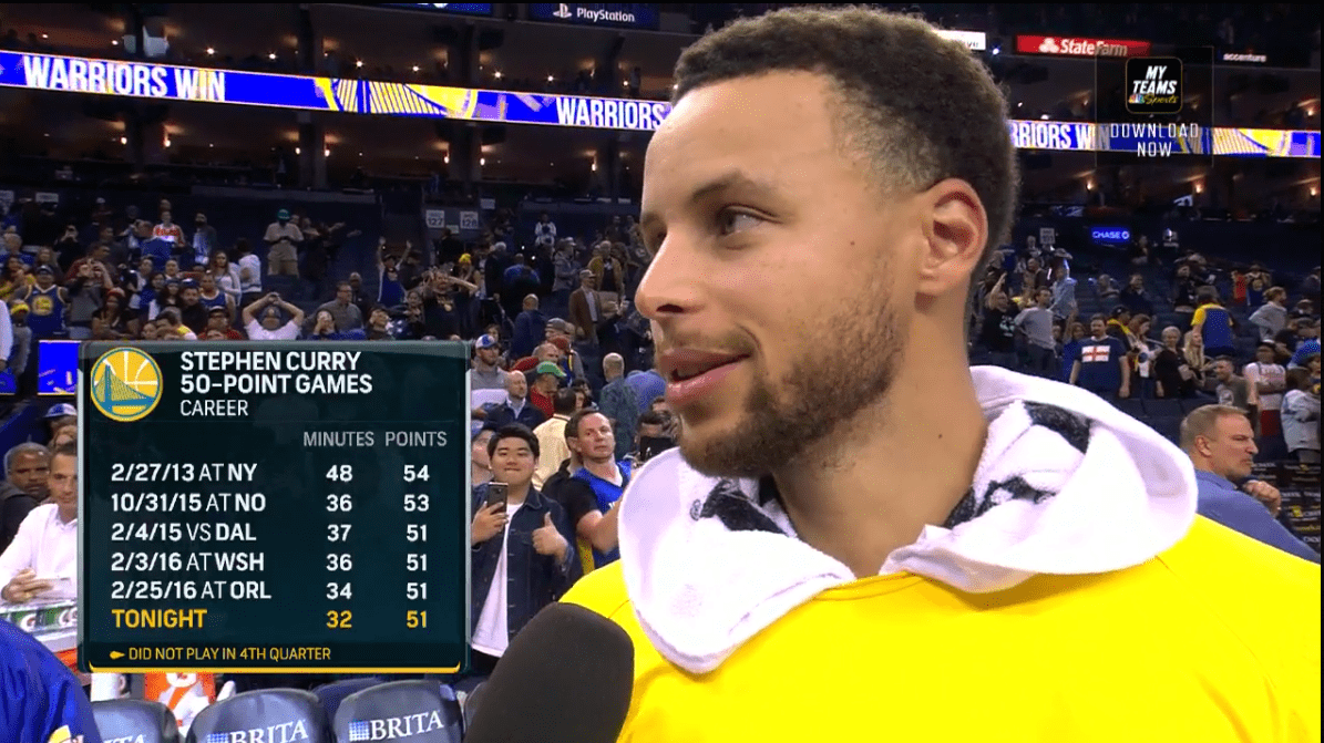 Stephen Curry