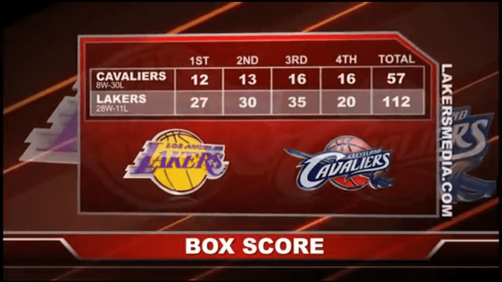 TrashTalk Fantasy League blow out