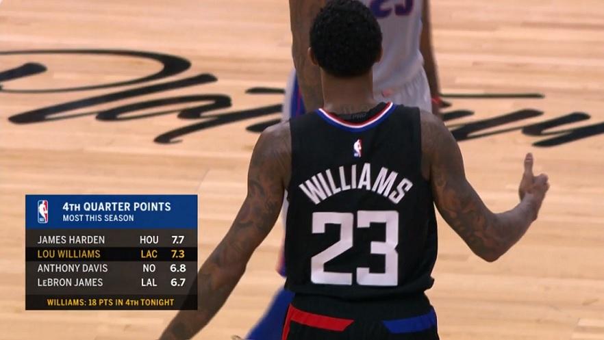 Lou Williams Clippers