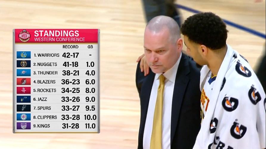 Nuggets Mike Malone Jamal Murray