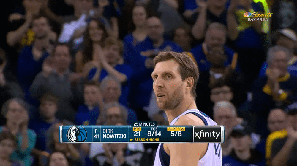 Dirk Nowitzki Mavs