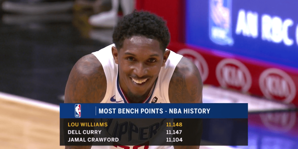 Lou Williams