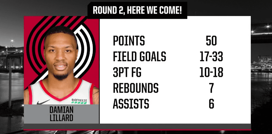 Lillard