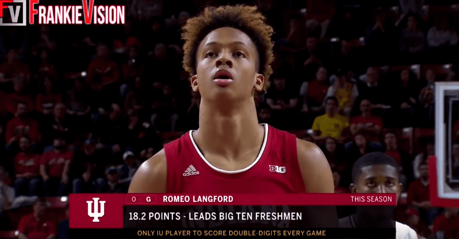 Profil Draft 2019 - Romeo Langford