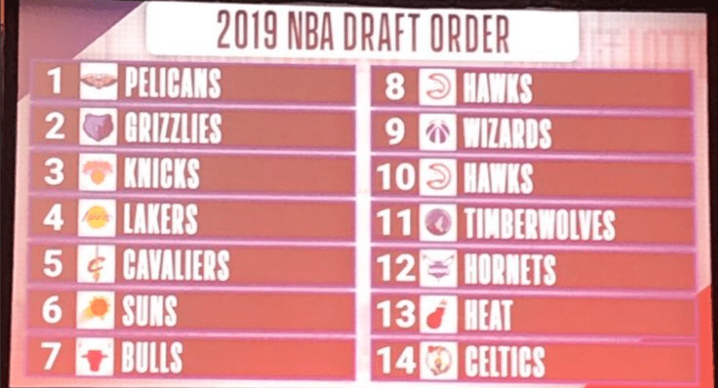 Lottery Draft