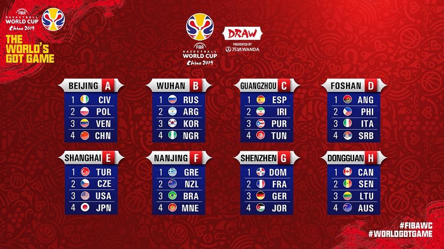 Coupe du Monde World Cup 2019