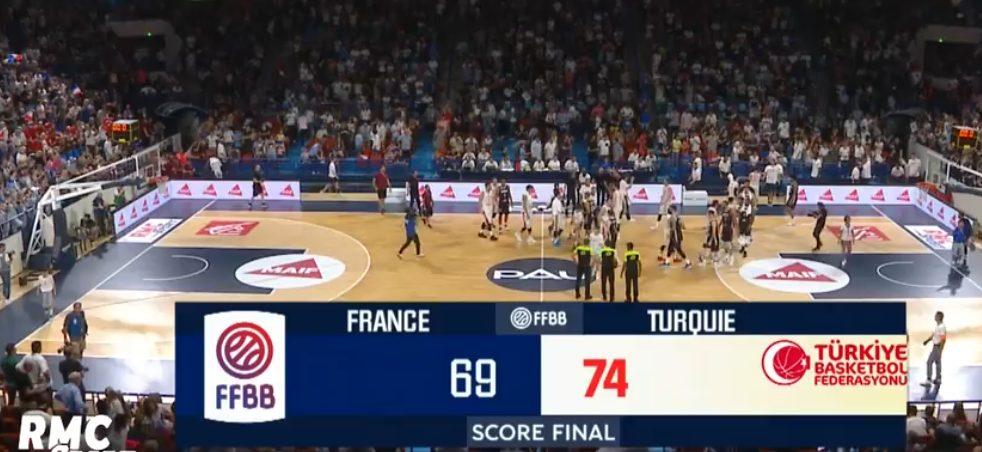 France Turquie
