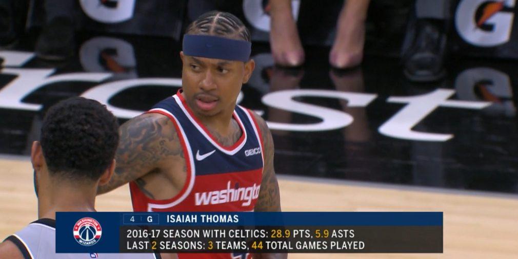 Isaiah Thomas
