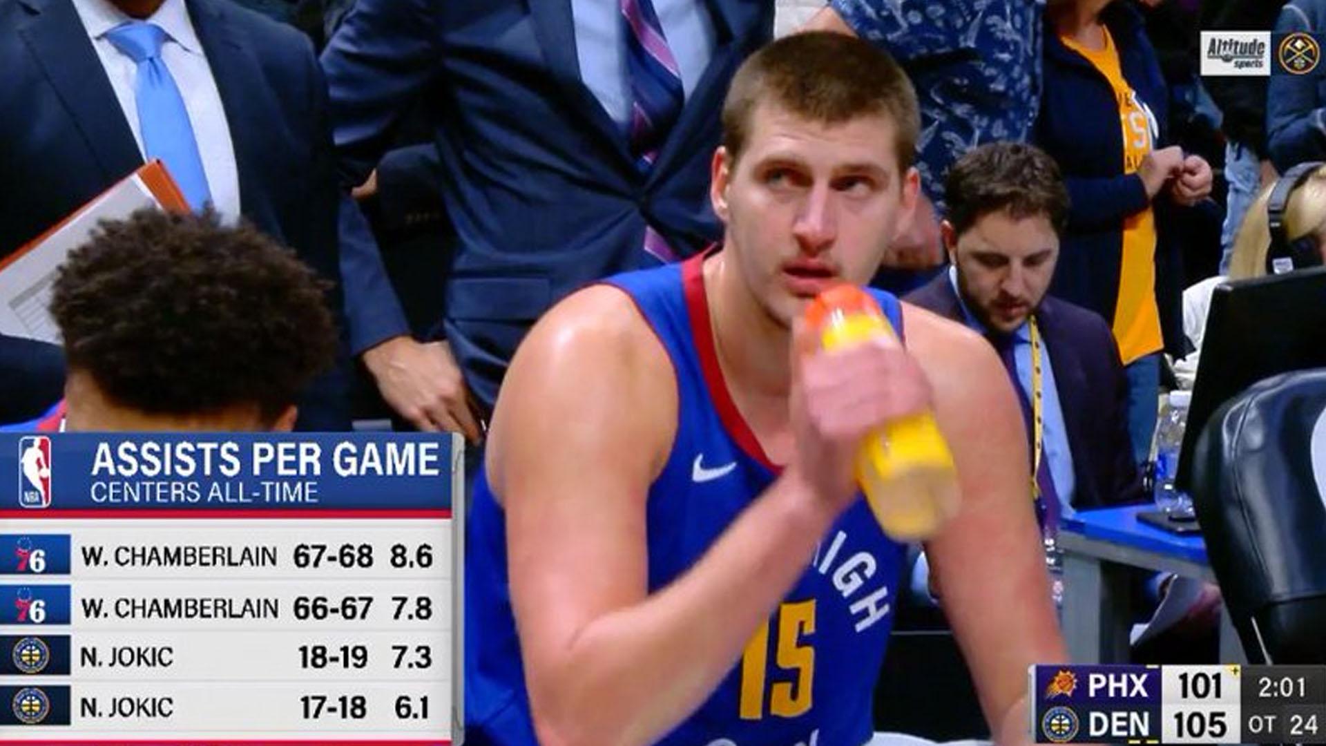 Nikola Jokic