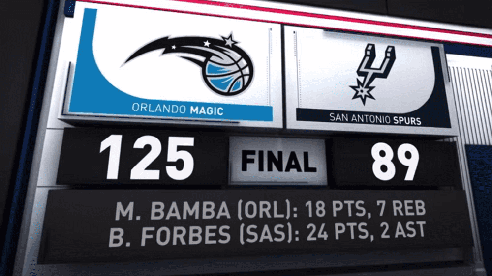 San Antonio Orlando Magic Présaison