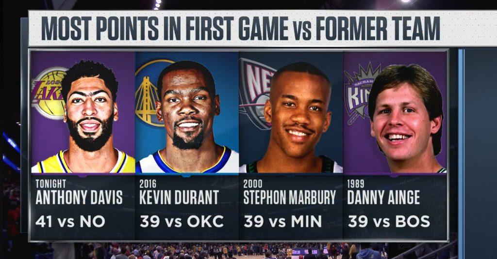 Anthony Davis 28 novembre