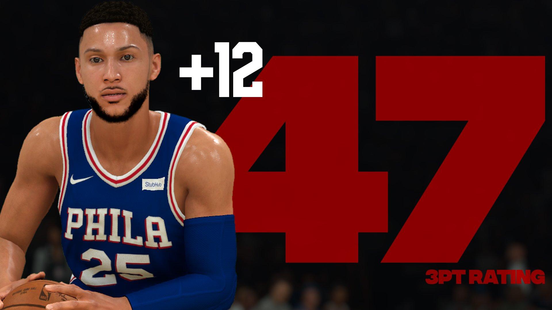 Ben Simmons 3pt