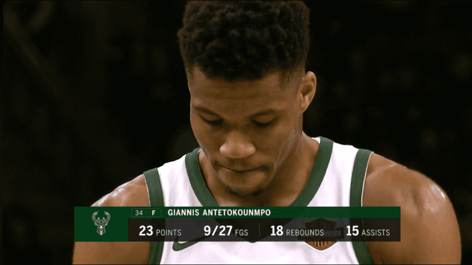 Giannis Antetokounmpo 7 avril 2020