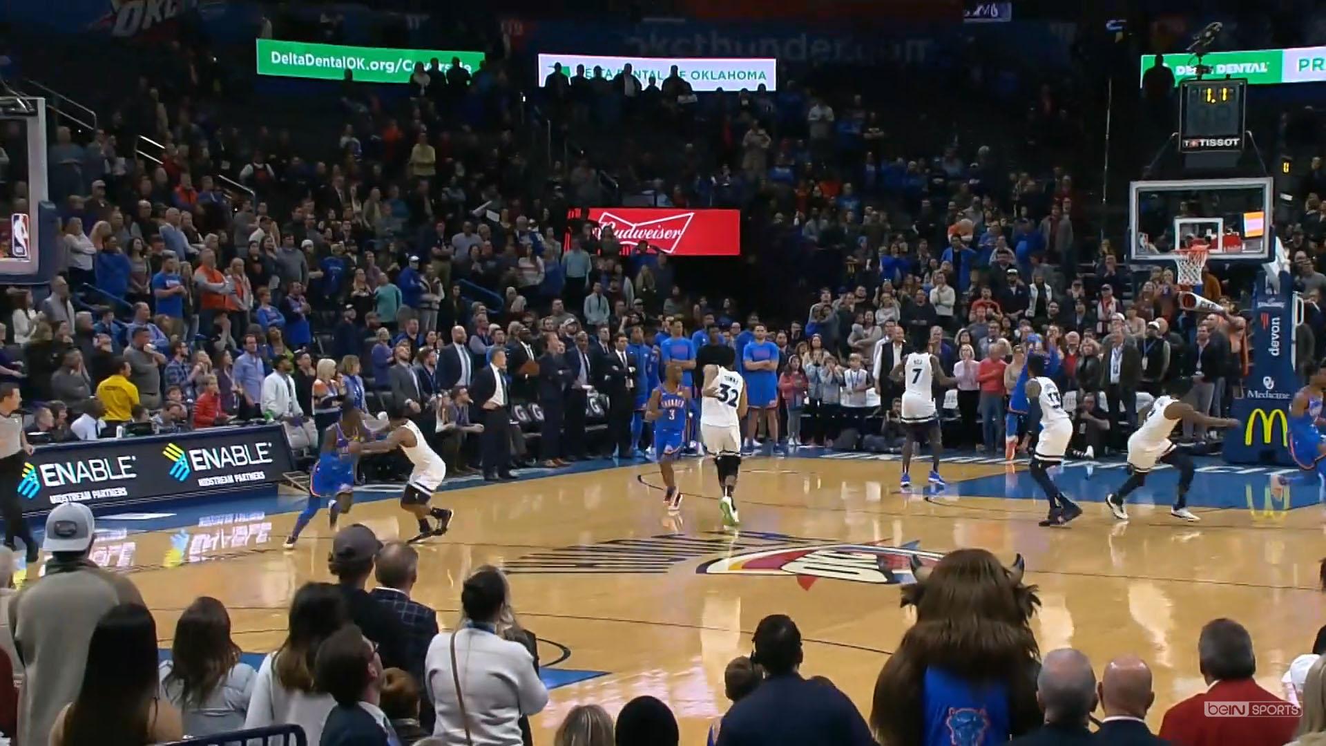 Steven Adams 7 décembre 2019