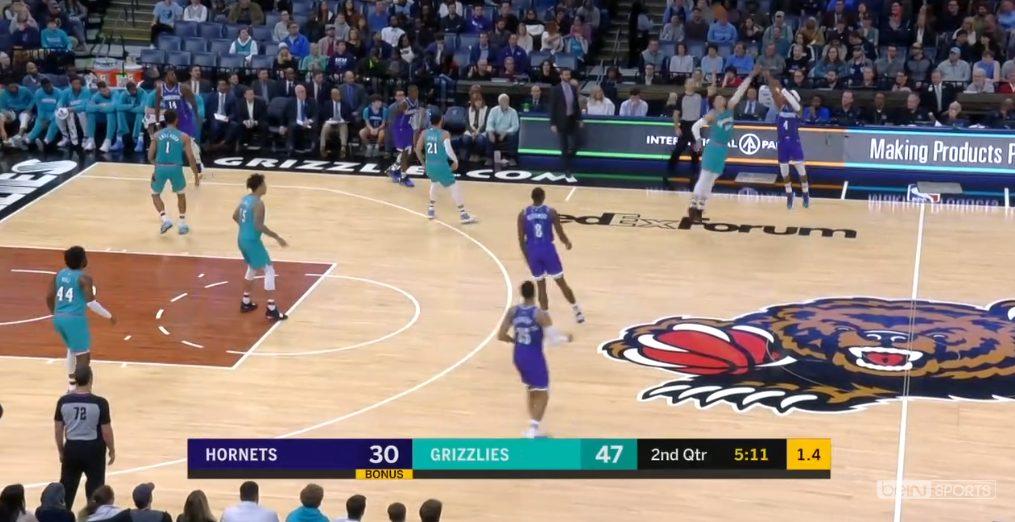 Devonte' Graham 30 décembre