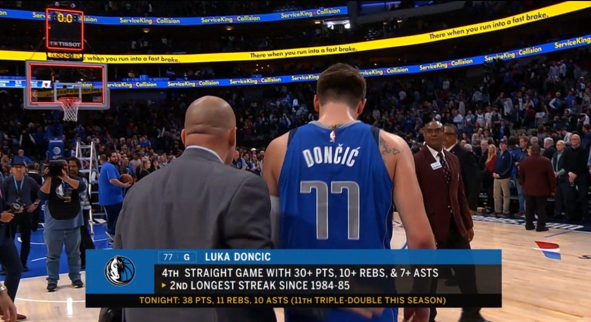 Luka Doncic 7 janvier 2020