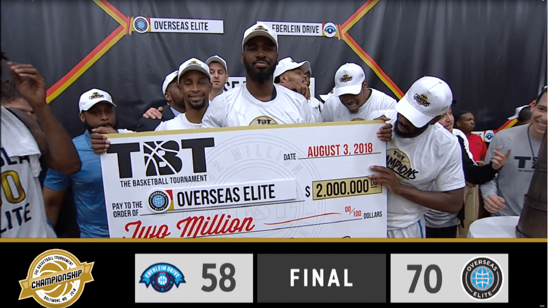 The Basketball Tournament 12/06/2020