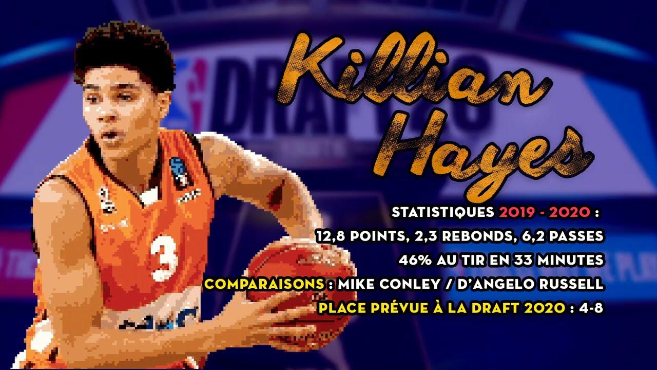 Killian hayes apéro 13 novembre 2020