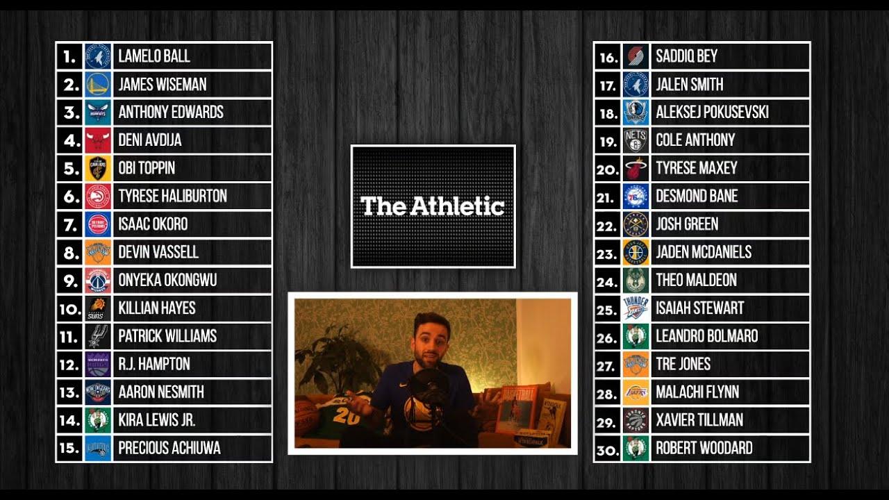 mock draft 3 novembre 2020