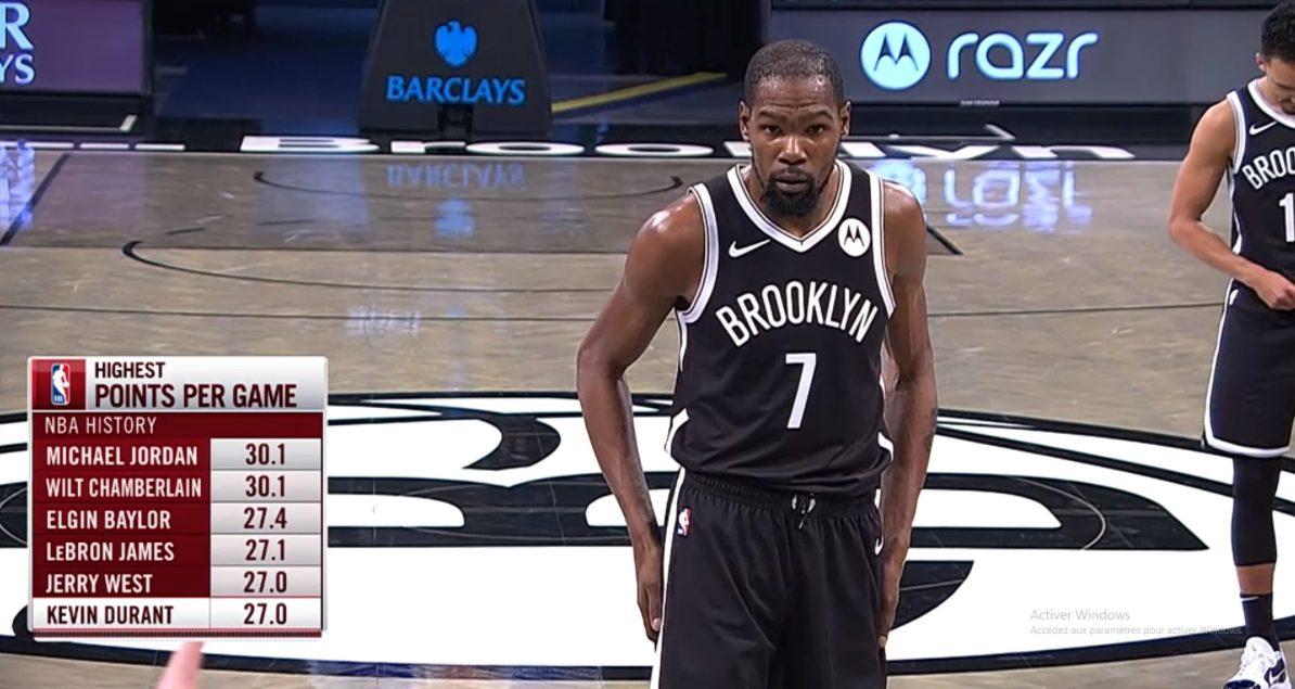 Kevin Durant 14 décembre 2020
