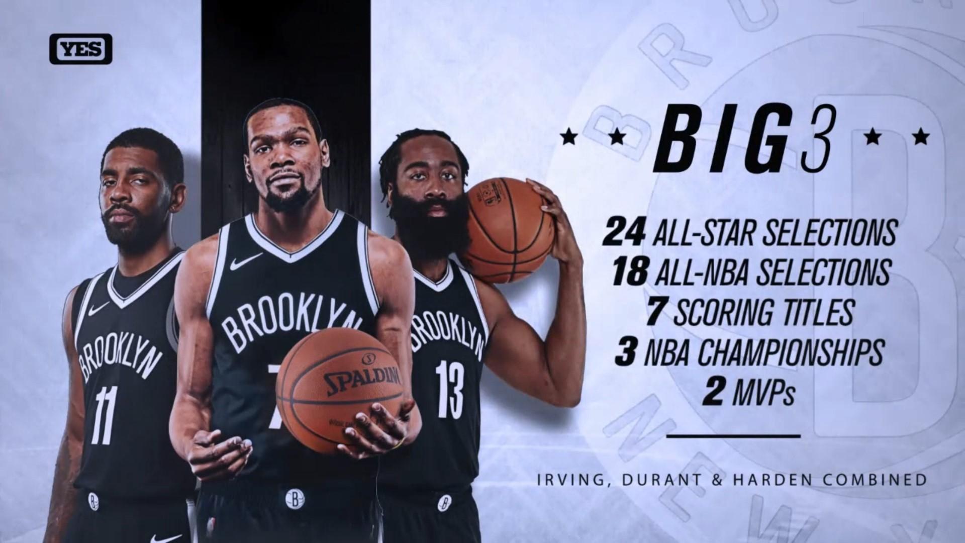 Brooklyn nets big 3 28 janvier 2021 Kevin Durant James Harden Kyrie Irving