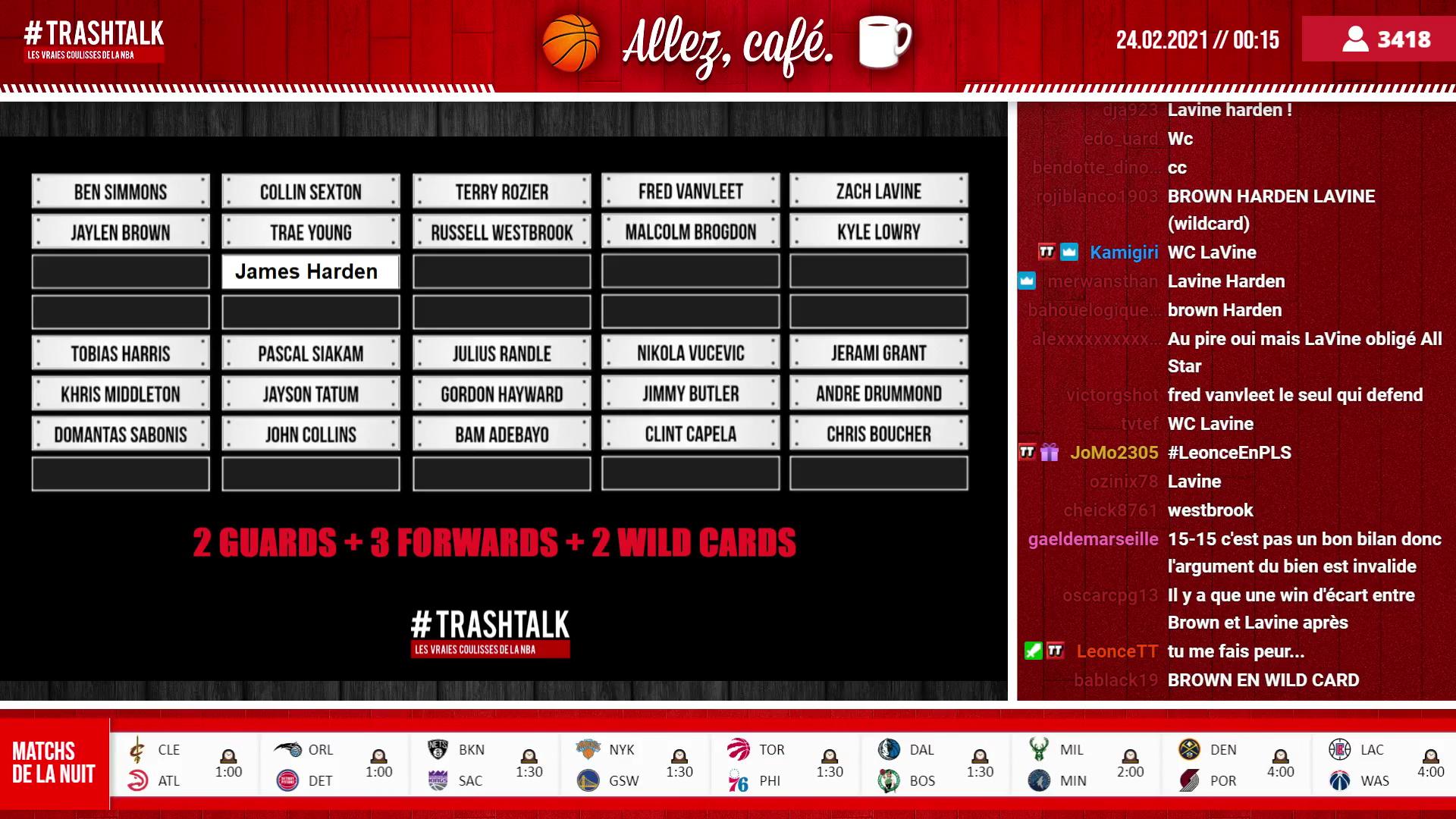 Remplacants All Star Game 24 février 2021